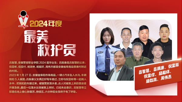 九游网页版登录入口吕忠良立即跪在地上作念心肺复苏-九游网页版登录入口官方(中国)NineGameSports·有限公司