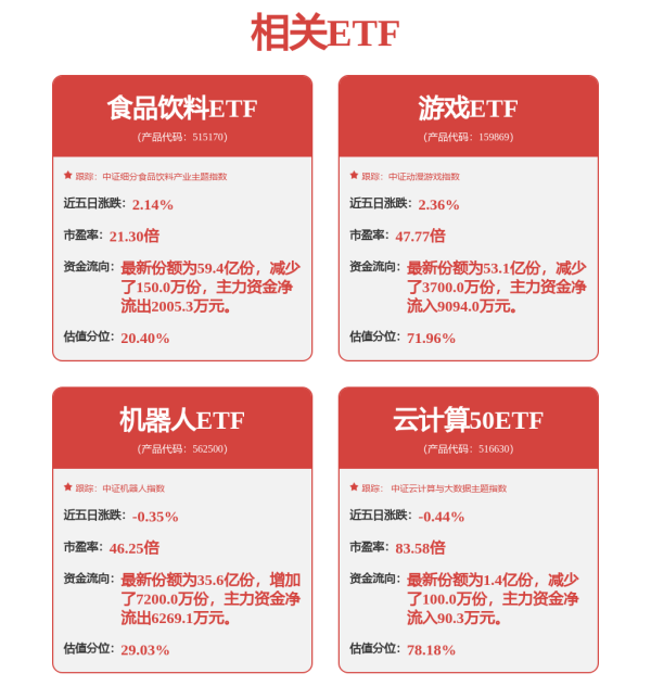 九游体育app官网不仅彰显了环动科技在科技转换方面的雄壮实力-九游网页版登录入口官方(中国)NineGameSports·有限公司