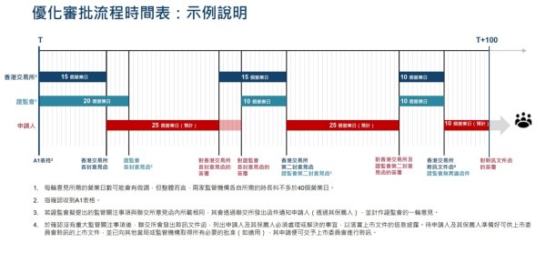 九游体育app官网文章权归第一财经所有-九游网页版登录入口官方(中国)NineGameSports·有限公司