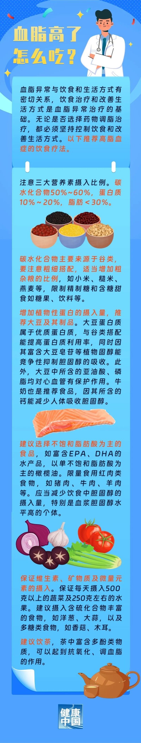 现金九游体育app平台血脂高了，如何吃? | 吃出健康来_大皖新闻 | 安徽网-九游网页版登录入口官方(中国)NineGameSports·有限公司