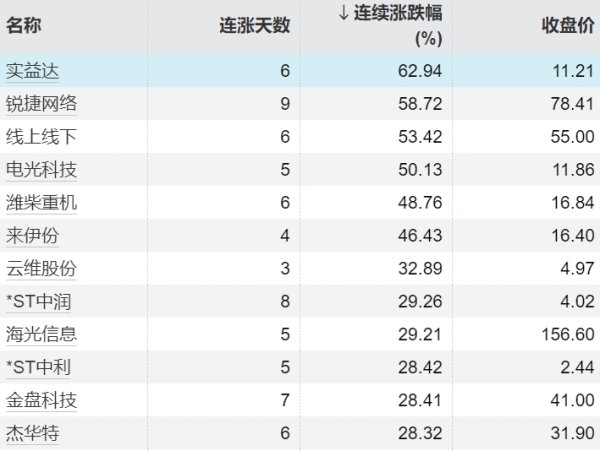九游体育app娱乐未经第一财经籍面授权-九游网页版登录入口官方(中国)NineGameSports·