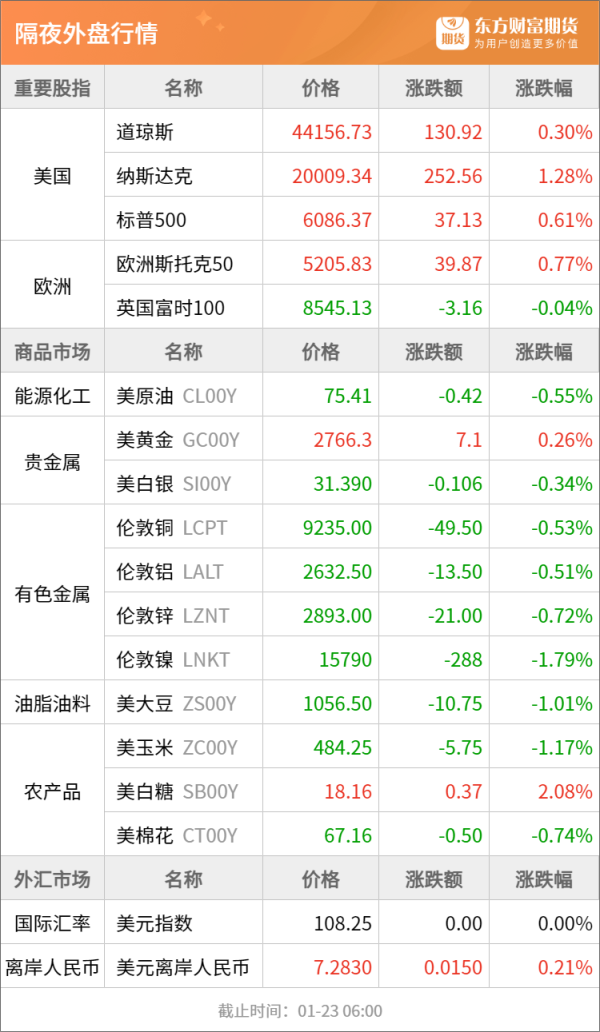 九游体育娱乐网以上均为口岸现款含税自提价-九游网页版登录入口官方(中国)NineGameSports